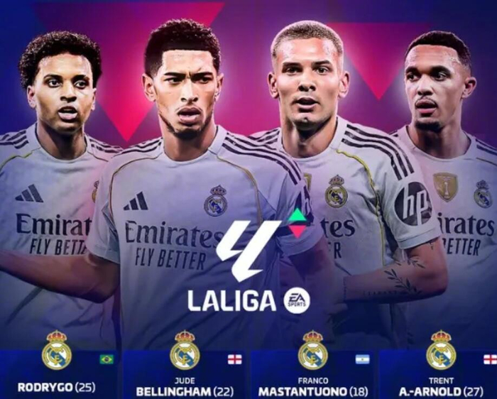 德转更新西甲身价，贝林厄姆、罗德里戈等皇马球员身价下跌|巴塞罗那|马竞|亚历山大-阿诺德|马斯坦托诺|马德里竞技_新浪体育_新浪新闻